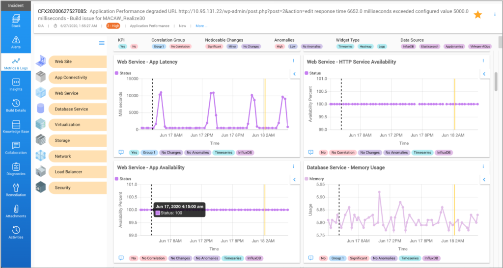 CloudFabrix  Metrics and logs.