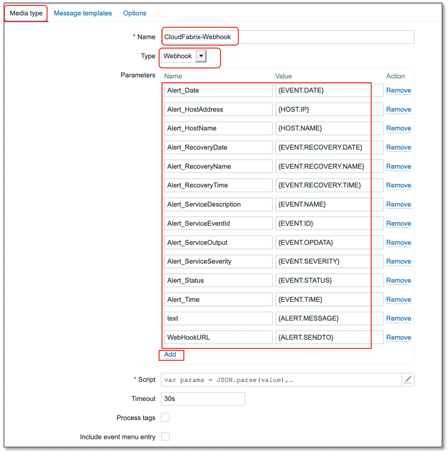 How CFX and Zabbix works?