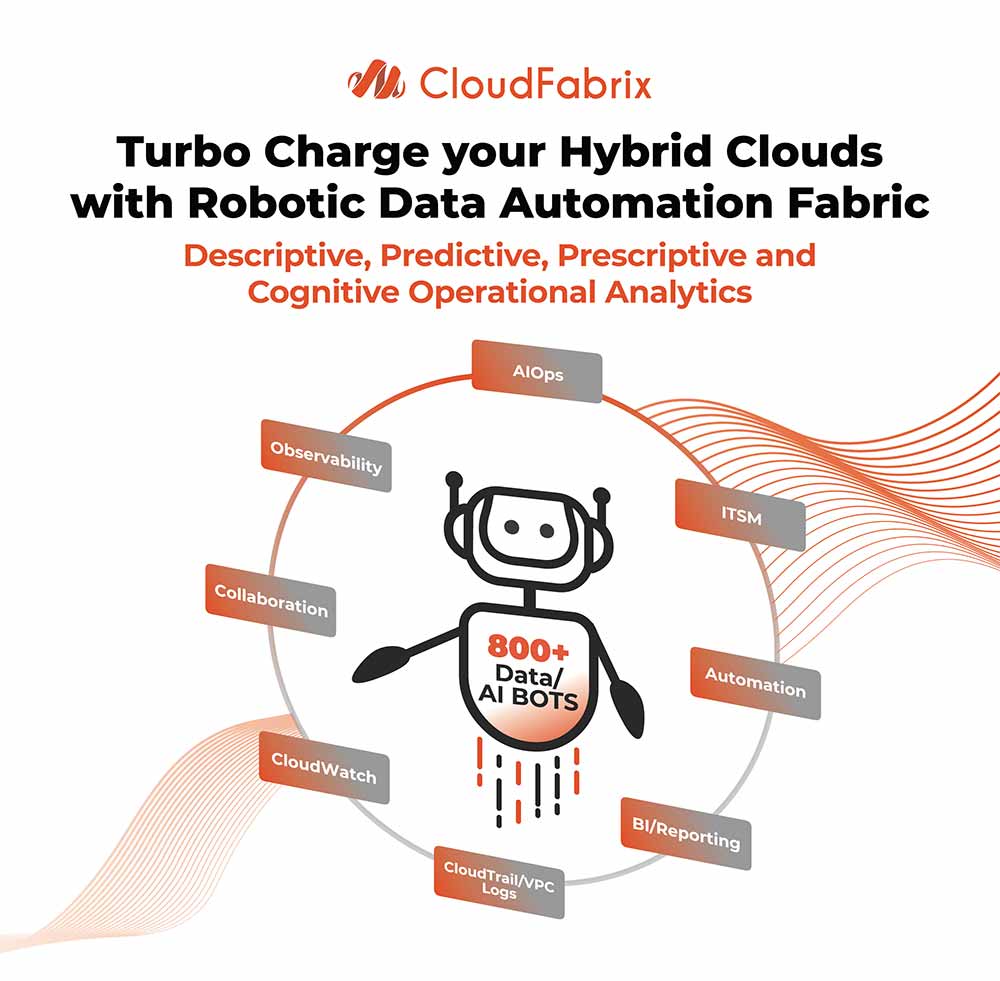 Cloudfabrix aws summit22 banner