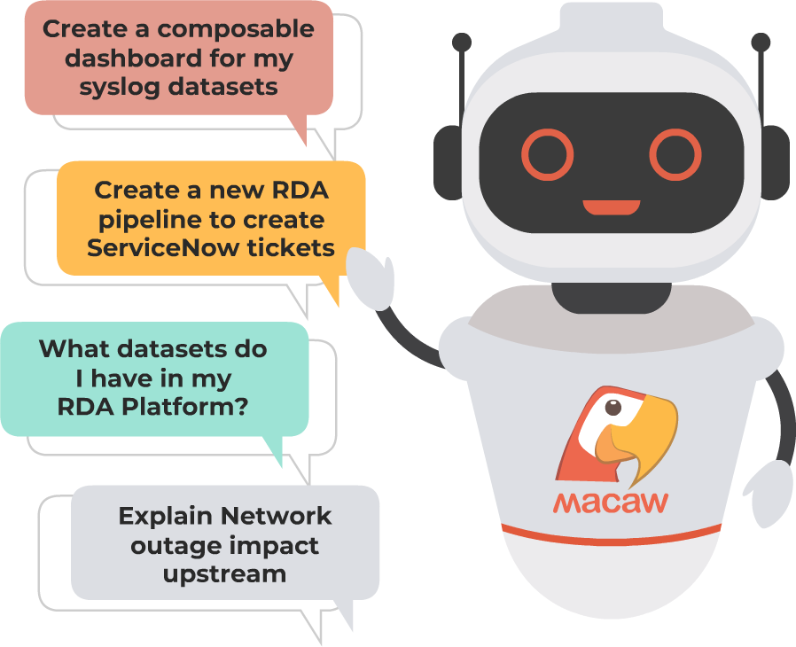 Macaw bot
