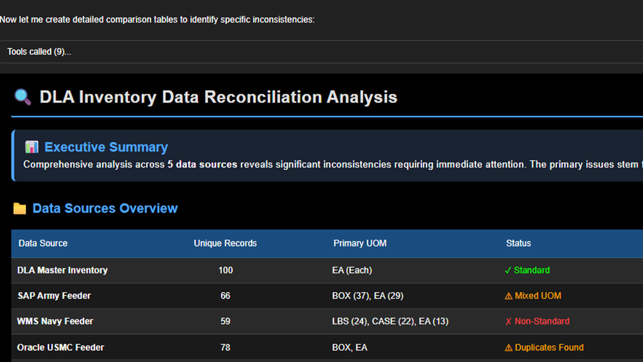 DataOps Agents screenshot