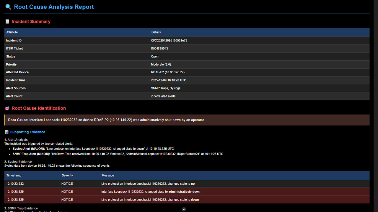 Digital SRE/AIOps Agents screenshot
