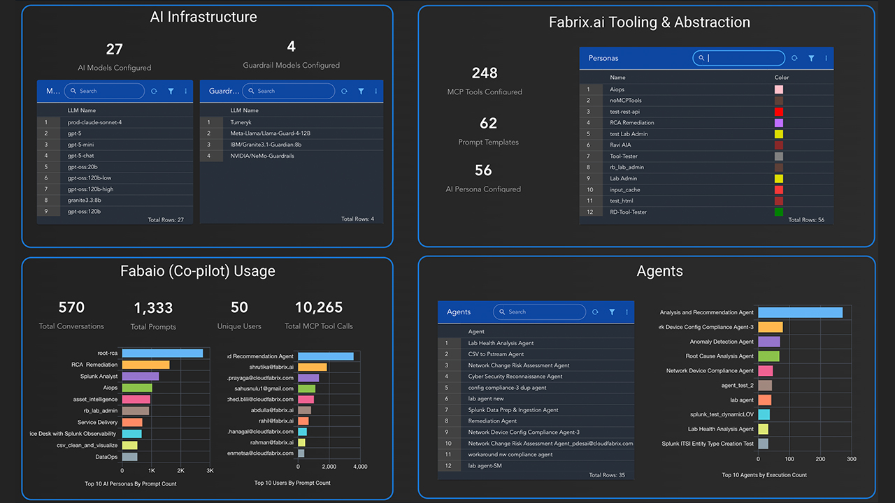 Agentic AI - Event Agent