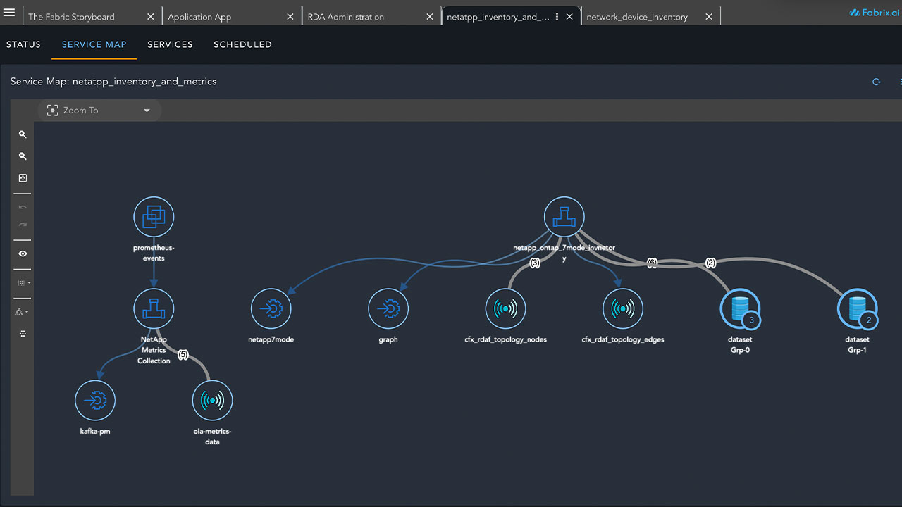 Telemetry pipelines