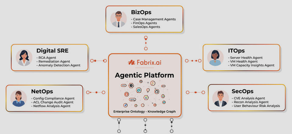 Aws pr thumb