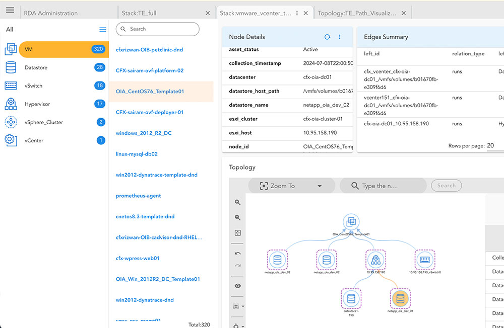 Splunk visualizations with cfx