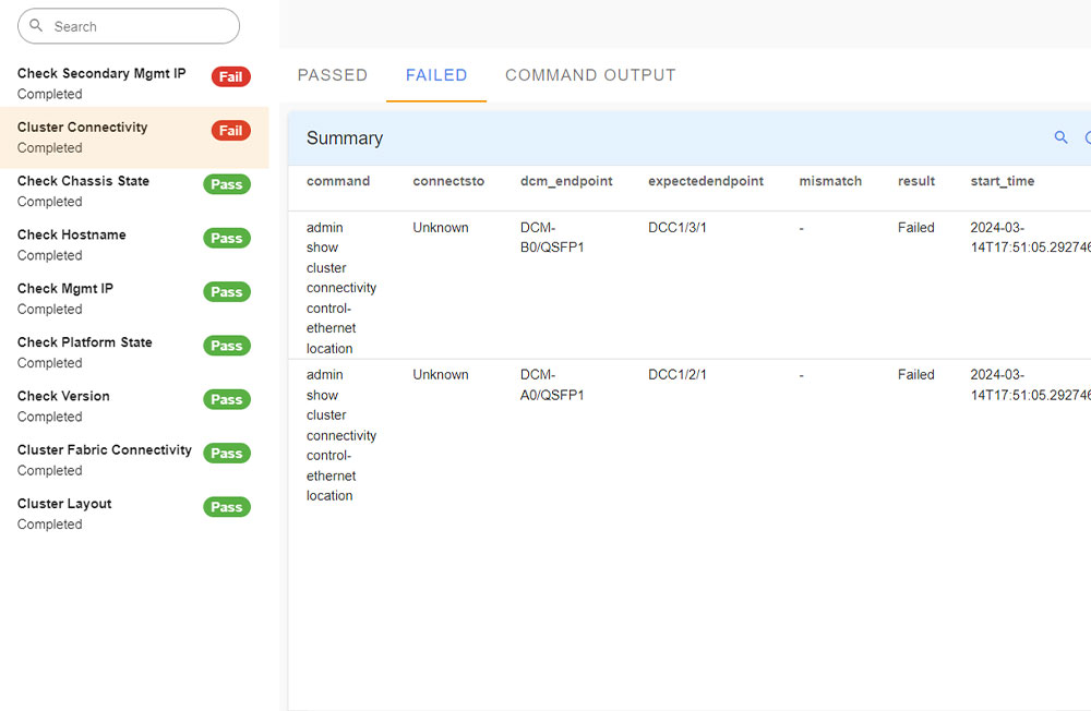 Splunk visualizations with cfx