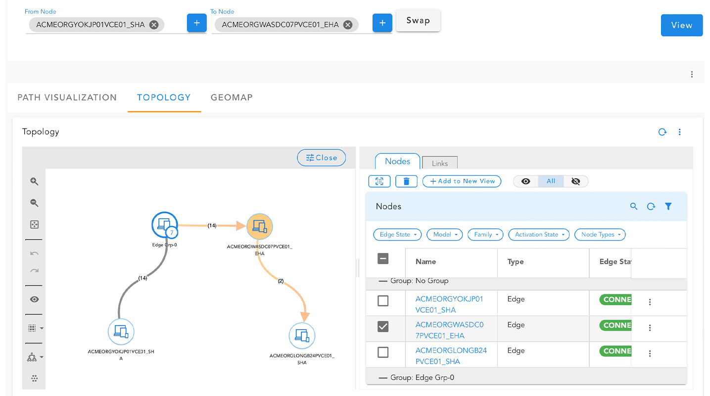 Telco topology