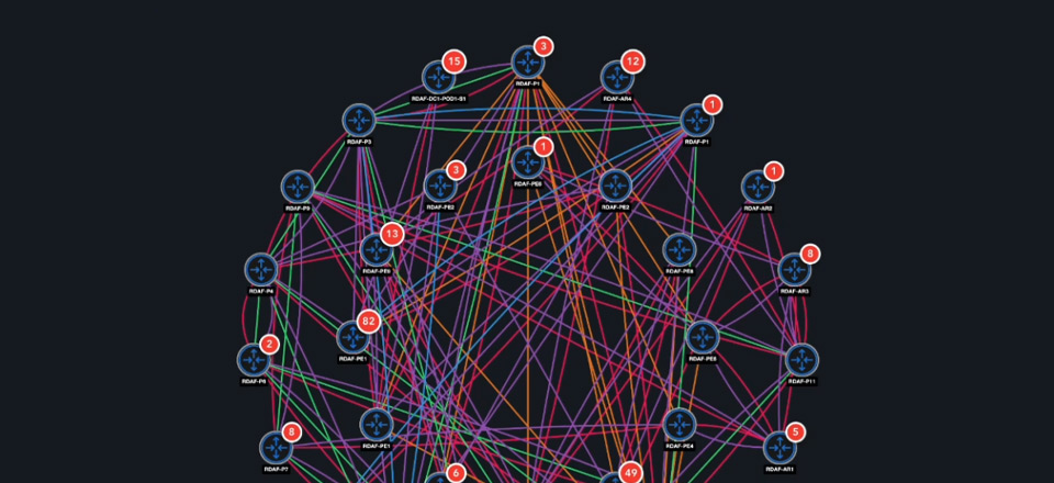 Network topology