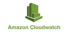 Aws cloudwatch