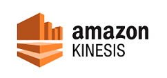 Aws kinesis